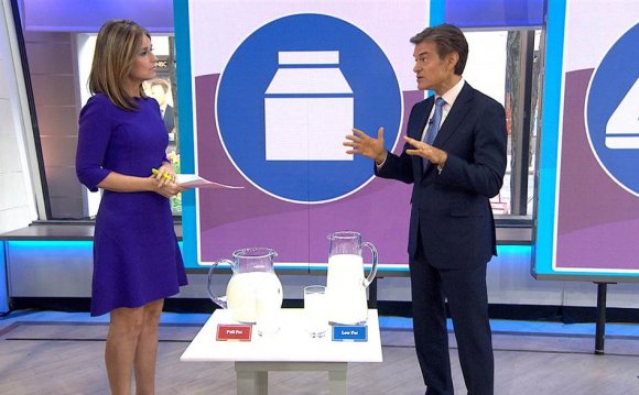 Dr. Oz pills for weight loss