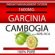 Weight loss from Garcinia Cambogia