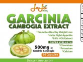 Side effects of natural Garcinia Cambogia